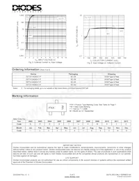 DDTA144GKA-7-F Datasheet Pagina 3