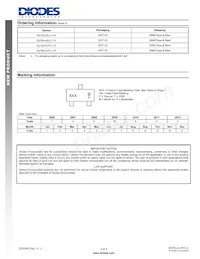 DDTB142JC-7 Datasheet Pagina 3