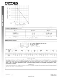 DDTB142TU-7-F Datasheet Pagina 3