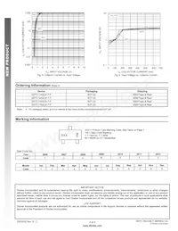 DDTC114GCA-7 Datasheet Pagina 4