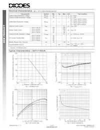 DDTC114GUA-7-F Datenblatt Seite 2
