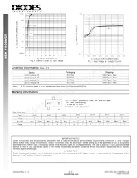 DDTC114GUA-7-F Datasheet Page 3