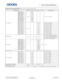 DDTC143XUA-7 Datasheet Pagina 3