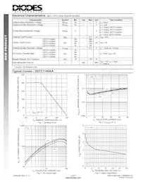 DDTC144GKA-7-F Datasheet Page 2
