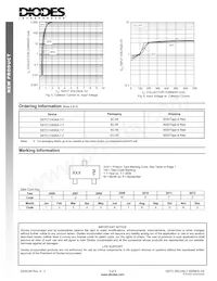 DDTC144GKA-7-F Datenblatt Seite 3