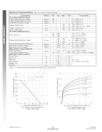 DPLS160V-7 Datasheet Pagina 2