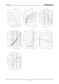 DSA340200L Datasheet Page 2