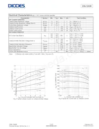 DSL12AW-7 Datasheet Page 3