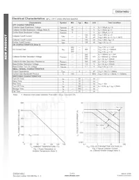 DSS4140U-7 Datasheet Page 2