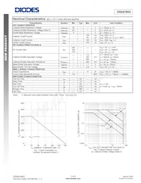 DSS4160U-7數據表 頁面 2