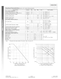 DSS4160V-7 Datasheet Pagina 2