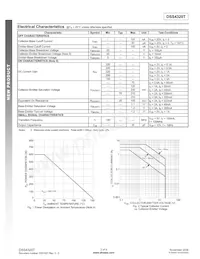 DSS4320T-7 Datasheet Pagina 2