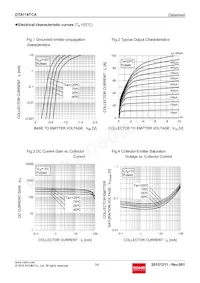 DTA114TCAT116 Datasheet Page 3