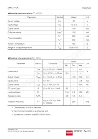 DTA123YCAT116 Datasheet Pagina 2