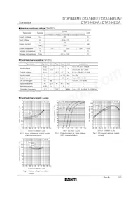 DTA144ESATP Datasheet Page 2