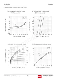 DTB113ECT116 Datasheet Page 3