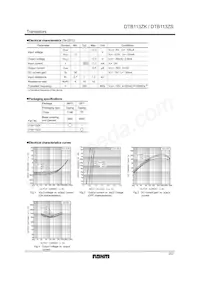 DTB113ZSTP Datasheet Page 2