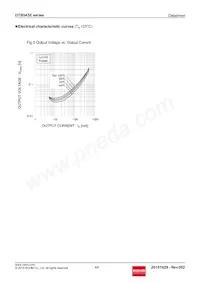 DTB543EMT2L Datasheet Pagina 4