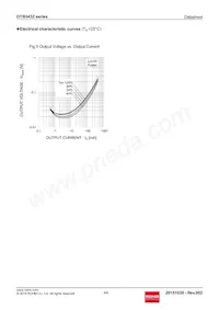 DTB543ZETL Datasheet Page 4