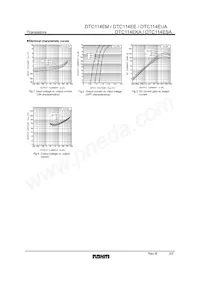 DTC114ESATP Datasheet Page 3