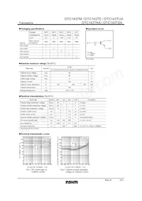 DTC143TSATP Datasheet Pagina 2