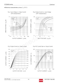 DTD543ZMT2L Datasheet Page 3