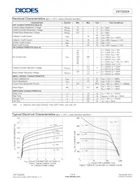 DXT2222A-13數據表 頁面 3