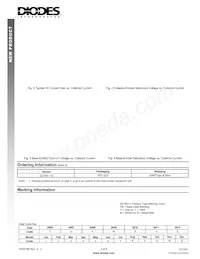 DZT951-13 Datasheet Page 3