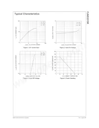 FJNS3215RBU Datasheet Pagina 2