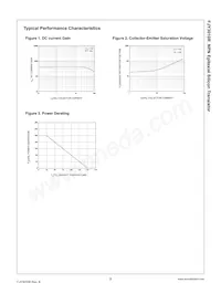 FJY3010R 데이터 시트 페이지 2