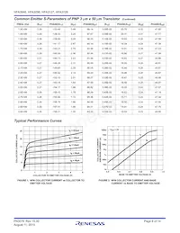 HFA3128RZ96 Datasheet Page 8