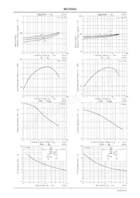 MCH6542-TL-E Datenblatt Seite 4