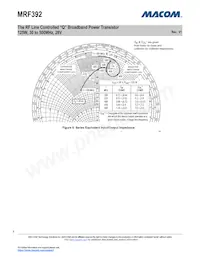 MRF392 Datasheet Pagina 5