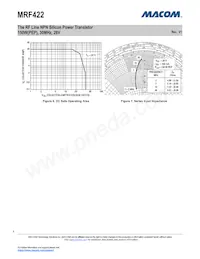 MRF422 Datasheet Pagina 5