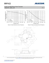 MRF422 Datasheet Page 6