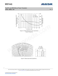 MRF448 Datenblatt Seite 6