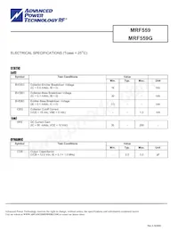 MRF559G Datasheet Page 2