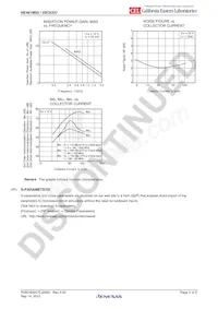 NE461M02-T1-QS-AZ Datasheet Page 4