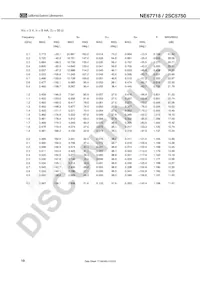 NE67718-A Datasheet Page 10