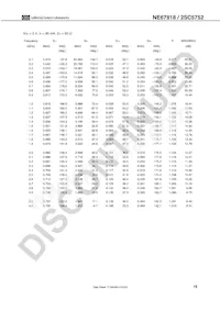 NE67818-A Datasheet Page 15