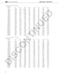 NE67839-A Datasheet Page 6