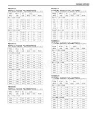 NE68030-T1-R45-A Datasheet Page 5