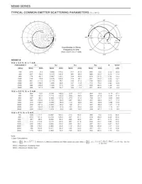 NE68030-T1-R45-A Datasheet Page 6