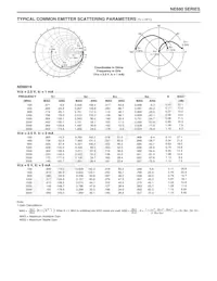 NE68030-T1-R45-A Datasheet Pagina 7