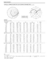 NE68030-T1-R45-A Datenblatt Seite 10