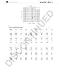 NE68039-T1-R46-A Datasheet Page 3