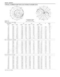 NE68133-T1B-A數據表 頁面 7