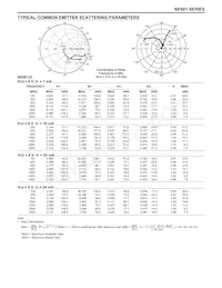 NE68133-T1B-A Datasheet Page 8