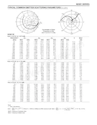 NE68133-T1B-A Datasheet Page 10