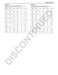 NE68519-T1-A Datasheet Pagina 3